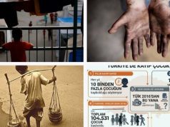 Türkiye’de çocuk olmak: Yoksulluk, ihlal, istismar, üniformalı şiddet ve cezasızlık