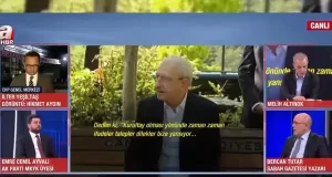 Kılıçdaroğlu’na ‘Erdoğan’ın kuklası’ benzetmesi… AKP medyasından Alman basınının analizine tepki